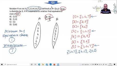 Relations and Functions class 12-MCQ | Equivalence Class | #relations_and_functions_12th_mcq #MCQ12