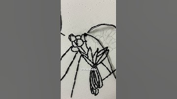 Tranh Thêu Ảnh Cưới | Quà cưới tặng bạn thân