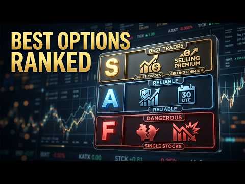 The Definitive Options Strategy Ranking