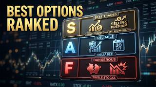 Famous Every Options Strategy Tested on Real Data - Final Rankings Wealth