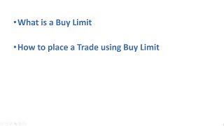 What is a Buy Limit