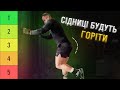 Топ 5 найкращих і найгірших вправ для сідниць в залі