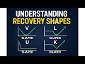 V, U, L and K Recoveries Explained in Plain English