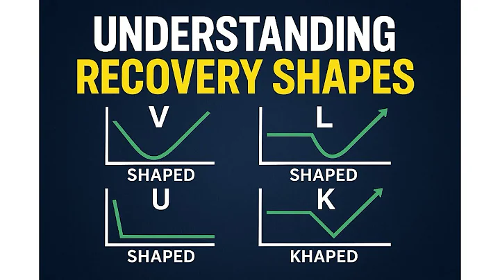 V, U, L and K Recoveries Explained in Plain English