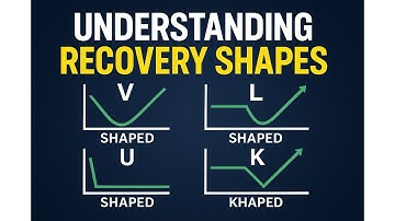 V, U, L and K Recoveries Explained in Plain English