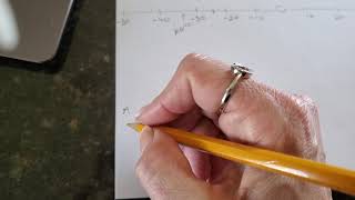 Comparing absolute values