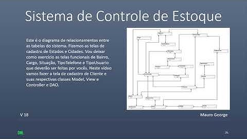 Controle de Estoque para iniciantes #18 C# Sql Server - Próximos passos