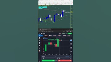 🔰Smart Trading with 💎 MATRIX PRO 💎 #binaryindicator #mt4indicator #nonrepaintindicator #trading‼️