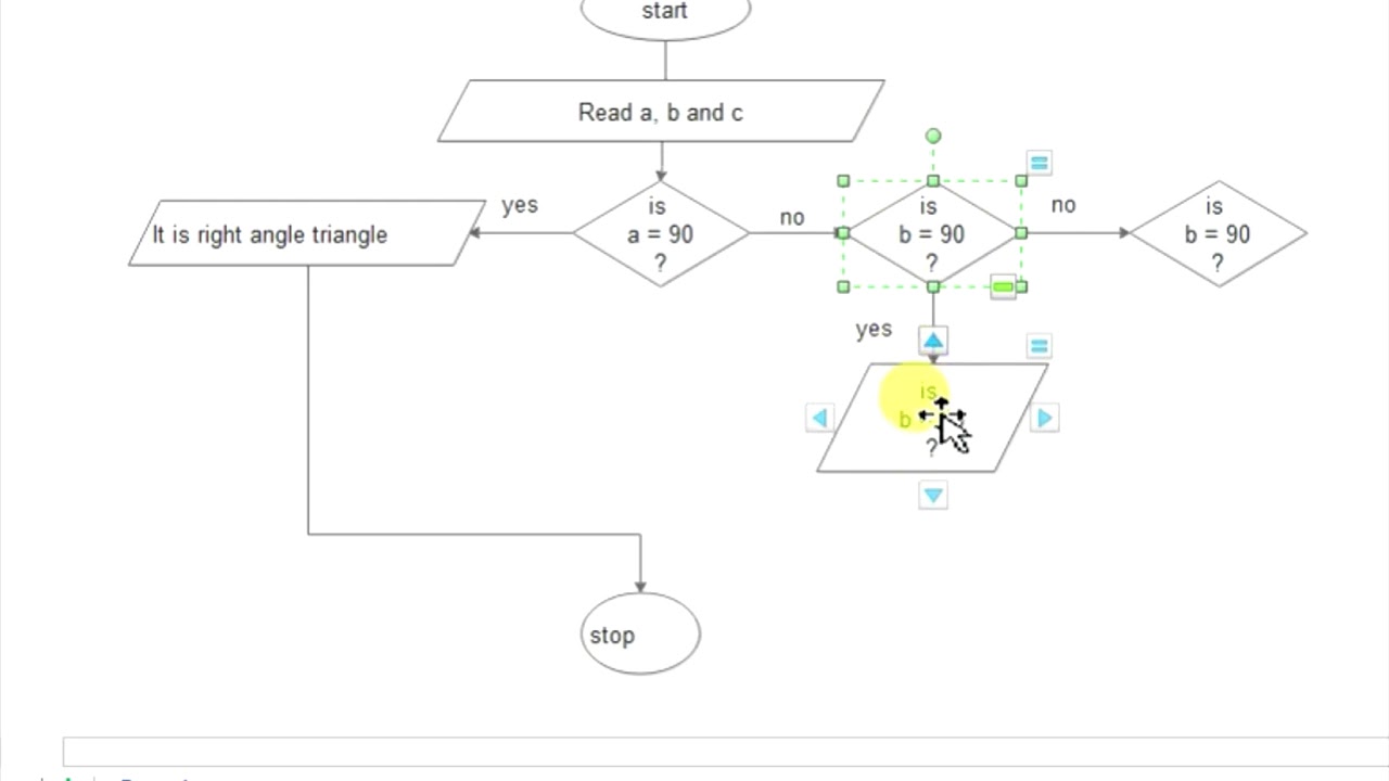 Draw A Flowchart To Check Whether The Number Is Divisible By Both And Hot Sex Picture