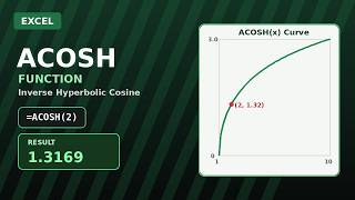 Excel ACOSH Function Explained | Inverse Hyperbolic Cosine Tutorial