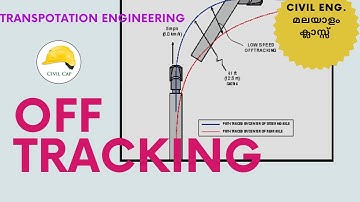 Off Tracking | Transportation Engineering | Malayalam