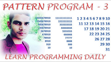 Write a apposite triangle number pattern program to show right side position || By Gajendra