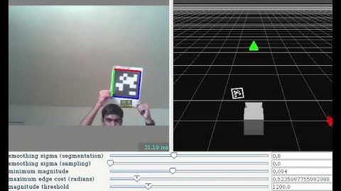 Reading an April tag