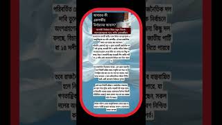 আগামী নির্বাচন ঘিরে নতুন বিতর্ক: অংশগ্রহণমূলক হবে, নাকি একপক্ষীয়?