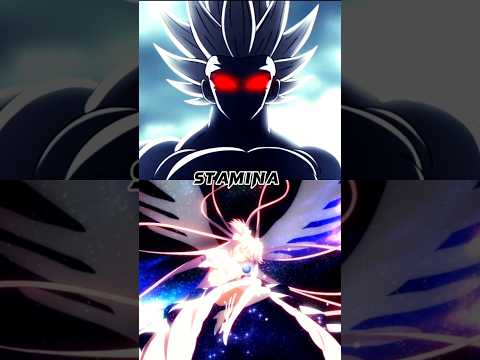 Goku AF Vs Madoka Who Is Strongest Anime Otaku Viral Viralshorts Afgoku Madoka
