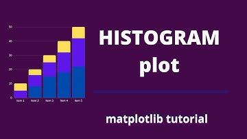 matplotlib tutorial: histogram plot | How to create histogram plot in matplotlib? | bins | color.