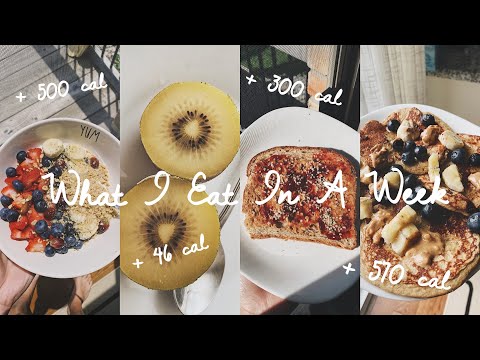WHAT I EAT IN A WEEK (how many calories I REALLY eat) hqdefault