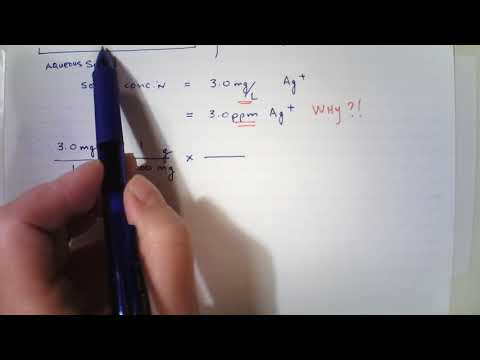 WHY are mg per L units expressed as ppm