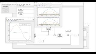 Demo Iterative Learning Control [NL]