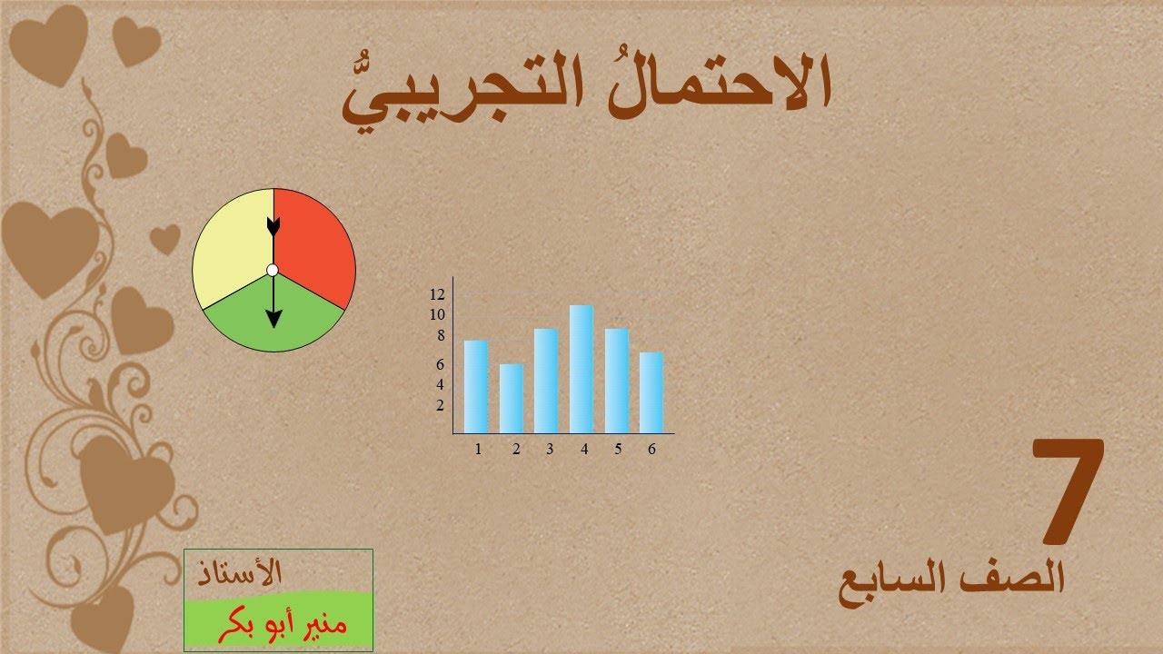 الاحتمال التجريبي - الصف السابع
