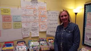 Mrs. Schmoldt Explains Anchor Charts