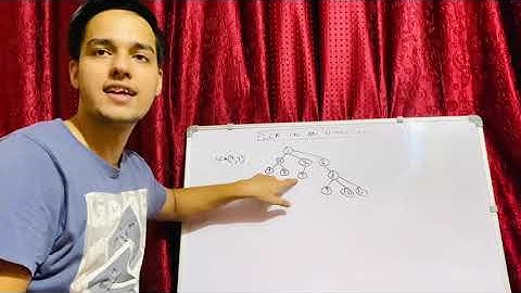 LCA in an N-ary tree | Competitive Programming with @akki744