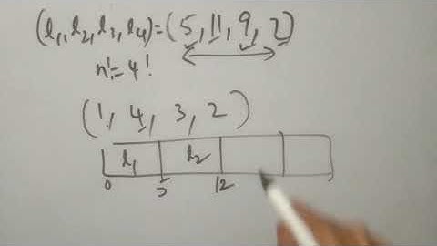 Optimal Storage on Tapes by Bharathi Patnala