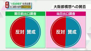 【速報を解説】大阪都構想・住民投票　出口調査の結果を、黒木アナ＆山川解説委員が解説！