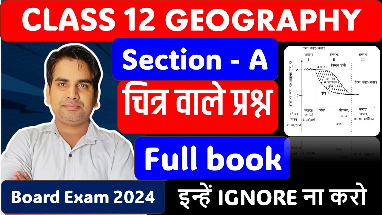 Class 12 Geography Book 1 2 Board Exam 2024 I class-12-geography-book-1-2-board-exam-2024-i