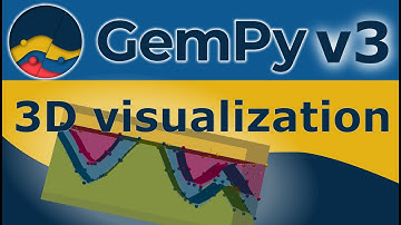 GemPy v3 - Tutorial 06 - 3D Visualization & Exporting