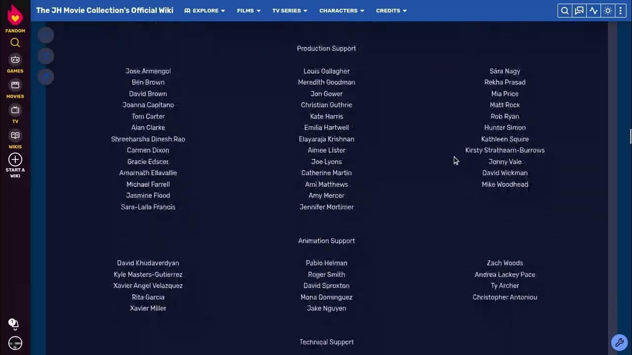 Alphabet lore: The Movie/Credits, JH Movie Collection Wiki