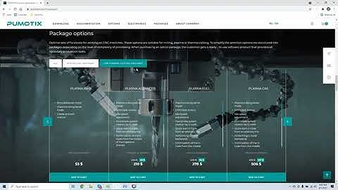 Pumotix Post Processors And Software Package Options With Custom Post Processor Form Overview..