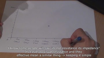 High Pass / Low Pass Filters (Guitar Pedals)