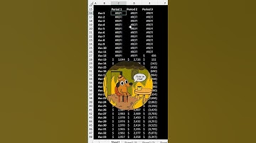Excel Errors Troubleshooting Funny Moment - #exceltips #comedy #jokes