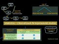 Statistics 02 Observational &amp; Experimental studies