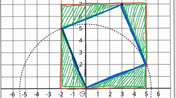 Side Lengths of Tilted Squares Entry 55 Video