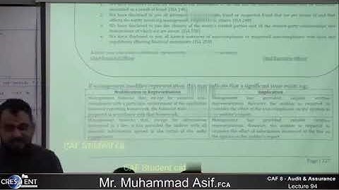CAF 08 - AUDIT   LECTURE # 94  BY SIR ASIF   SEPTEMBER 2024 ATTEMPT