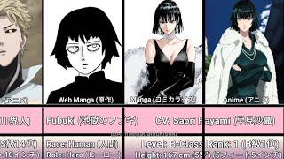 One Punch Man Hero’s: Web Manga vs Manga vs Anime Character Designs Compared!