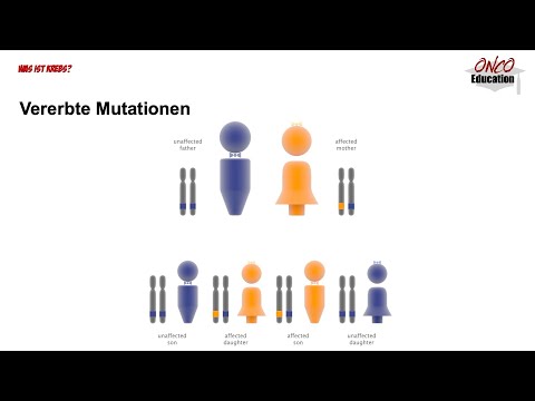 Video: Werden Mutationen immer vererbt?