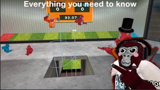 Everything you'ved missed in this new Gtag Update