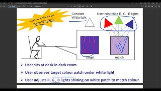 Image Representation part two | computer vision شرح عربي