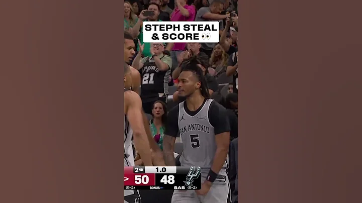 Beat the buzzer 🚨📺: NBA on Prime #spurs #stephoncastle #nba