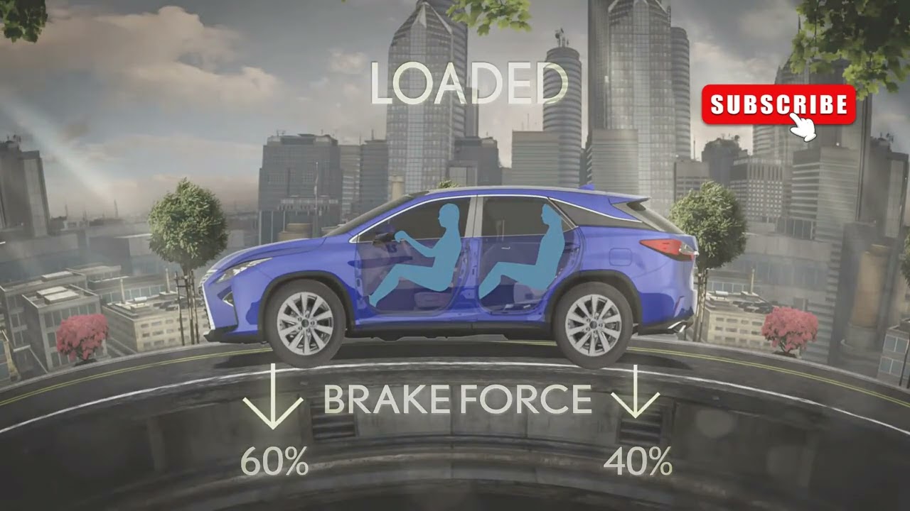 Rem ABS dan EBD, pengertian dan fungsinya