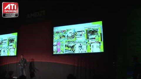 ATI Eyefinity technology