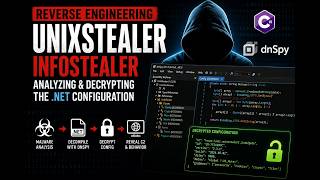 Famous Reverse Engineering UnixStealer Infostealer — Decrypting the .NET Configuration Profile