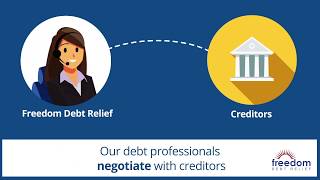 Stressed About Credit Card Debt? - Know Smarter Debt Solution | Freedom Debt Relief