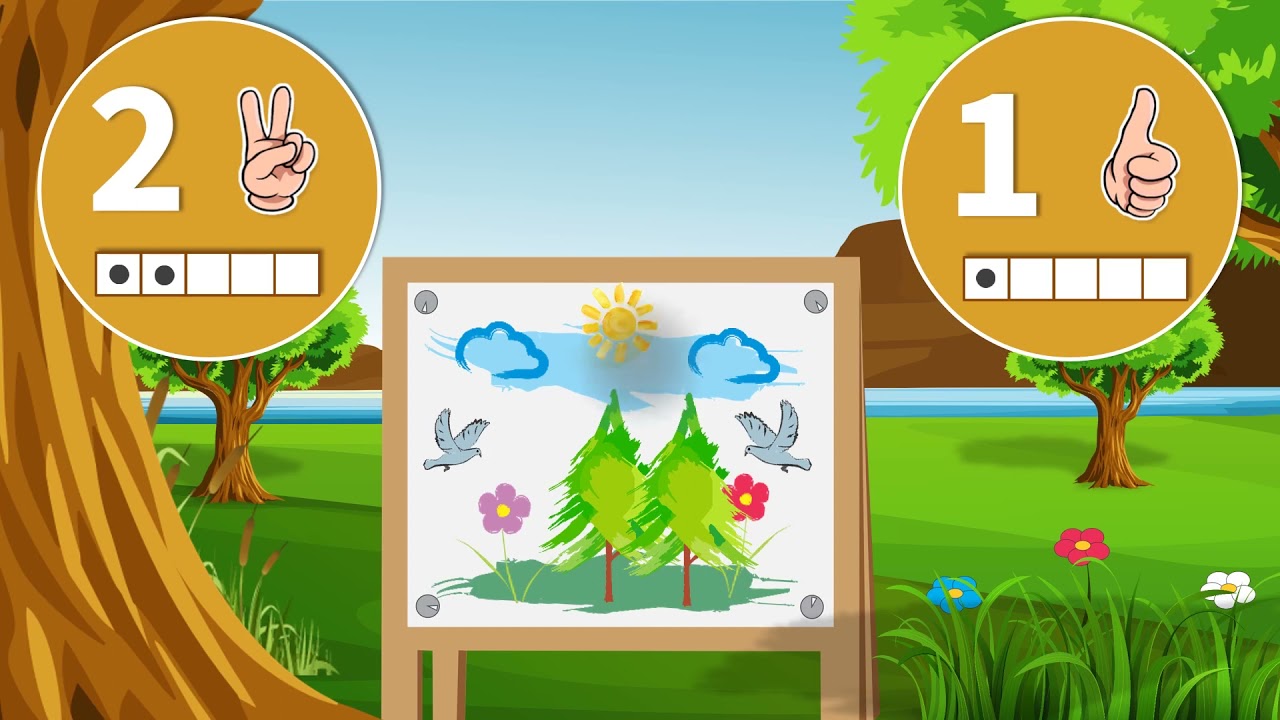 Երկու թիվը և թվանշանը