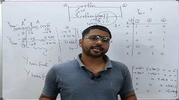89. Y bus Matrix or Bus Admittance Matrix Advanced Level Example