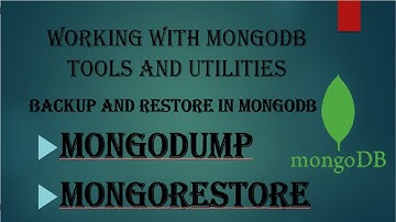 MongoDB Restoring a Database From a Backup Using Only the Command Line