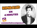 Rimbaud : 4mn pour le découvrir !